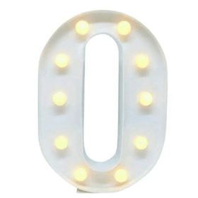 LUMINARIA-PEQUENA-NUMERO-0-UN-771182